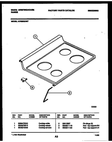 Cooktop parts