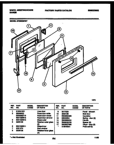 Door parts