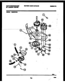 Washer drive system and pump