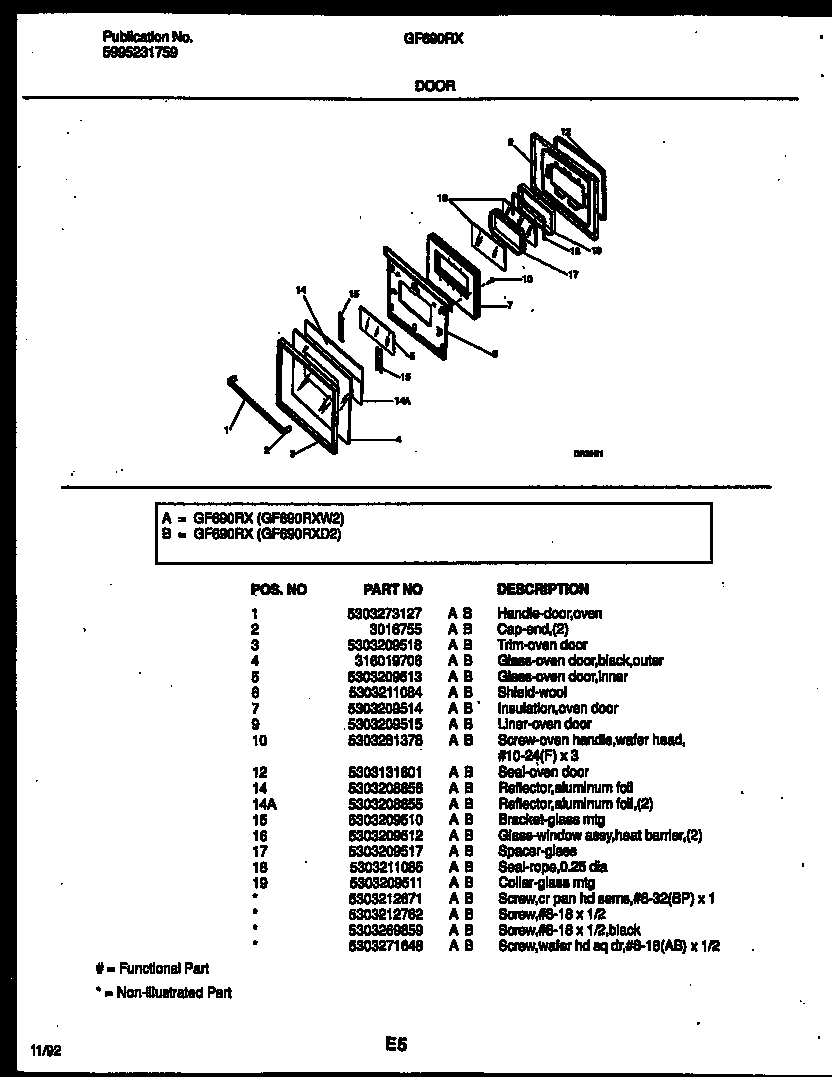 Door parts