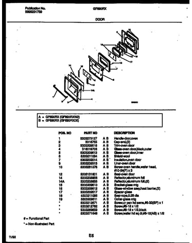 Door parts