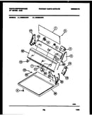 Console and control parts