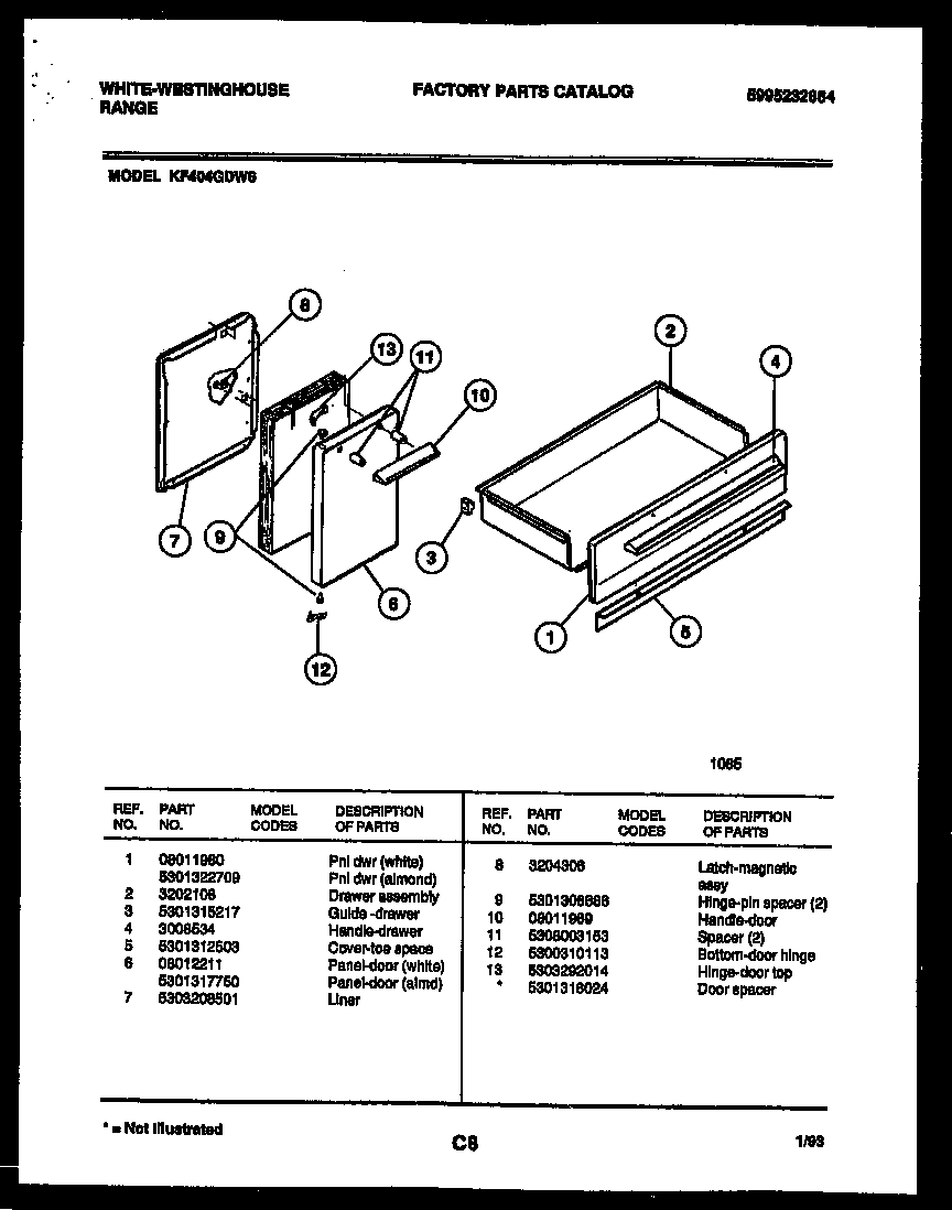 Door and drawer parts