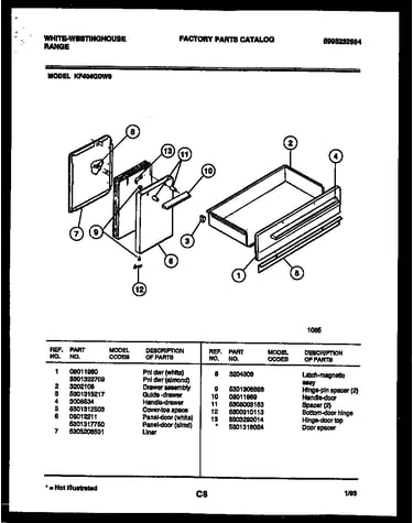 Door and drawer parts