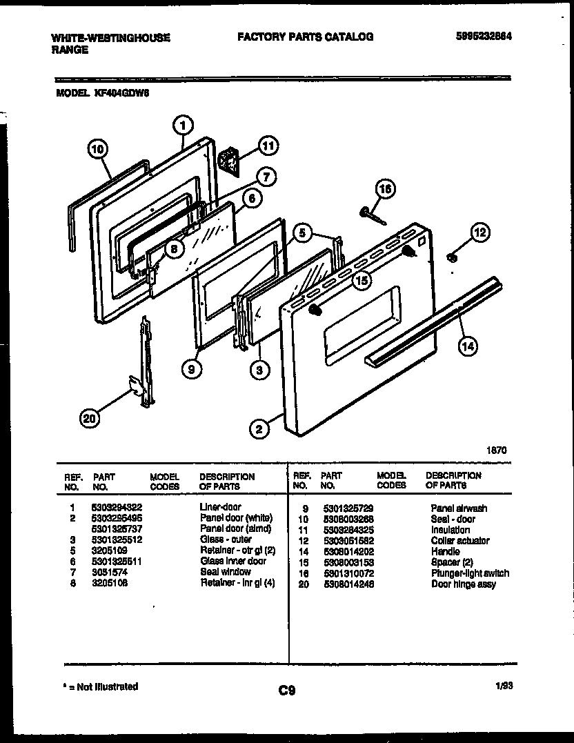 Door parts