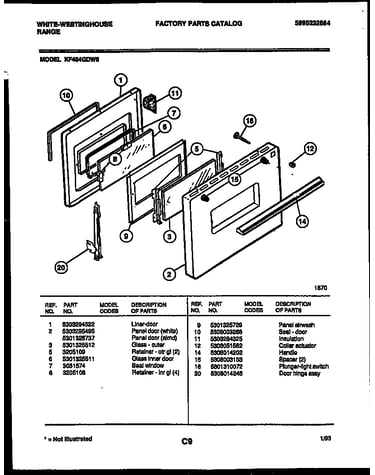 Door parts