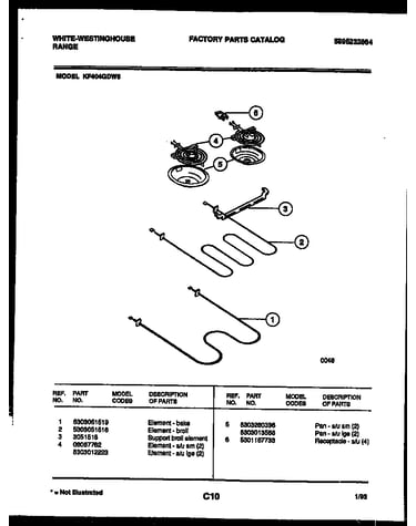 Broiler parts
