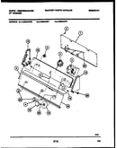 Console and control parts