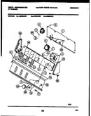 Console and control parts
