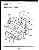 Console and control parts