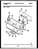 Console and control parts