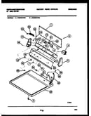 Console and control parts