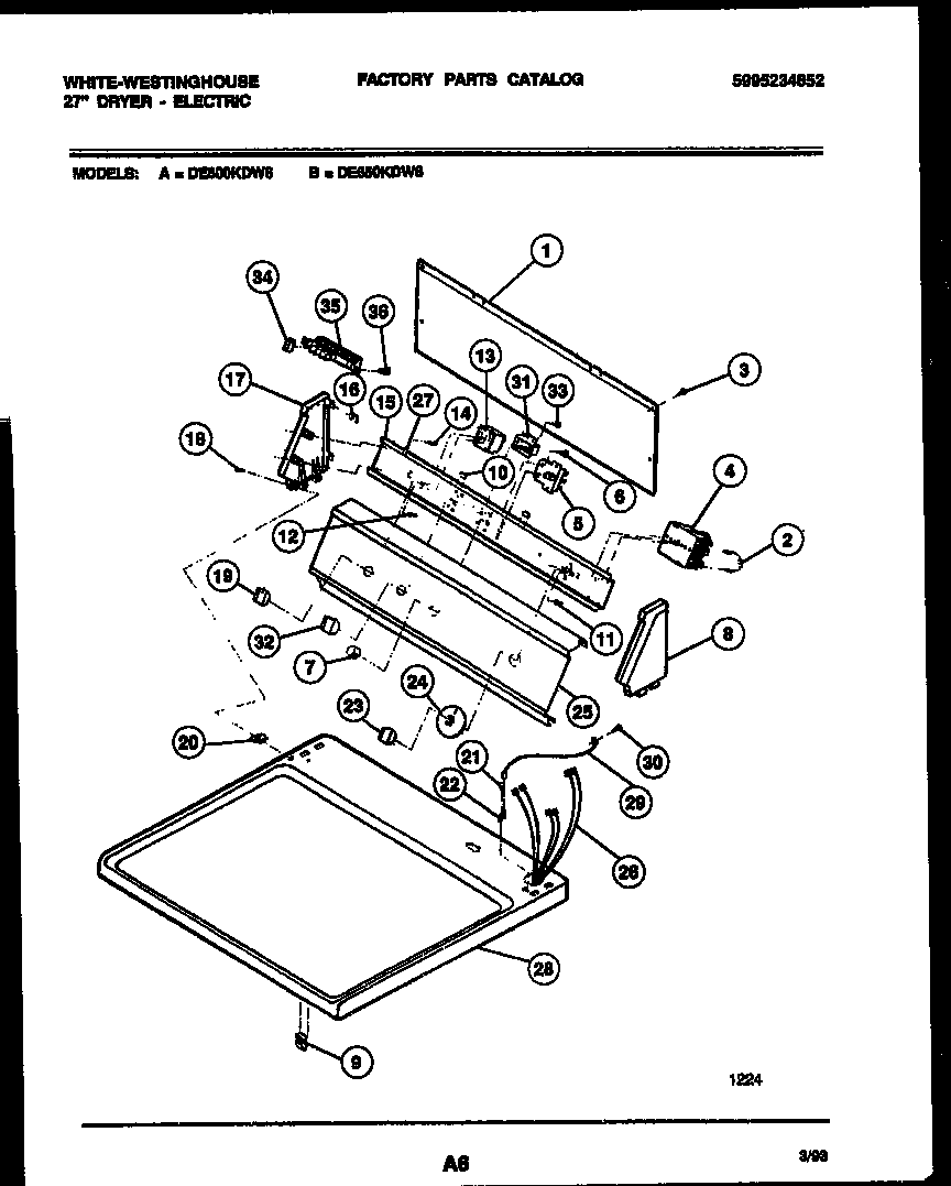 Console and control parts