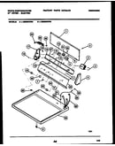 Console and control parts