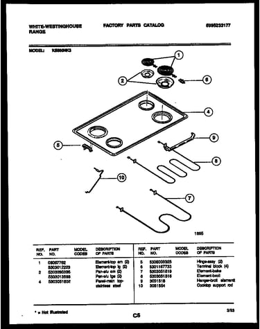 Cooktop and broiler parts
