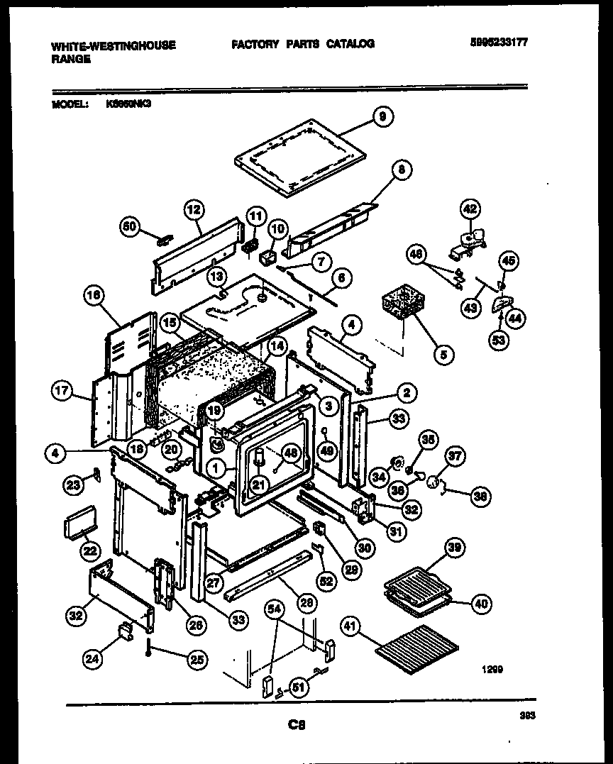 BODY PARTS