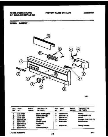 Console and control parts