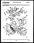 Console, control and drum