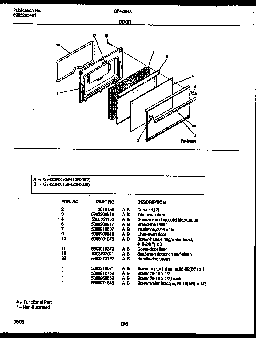 Door parts