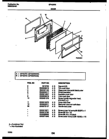 Door parts
