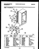 System and automatic defrost parts