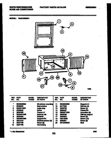 Cabinet and installation parts