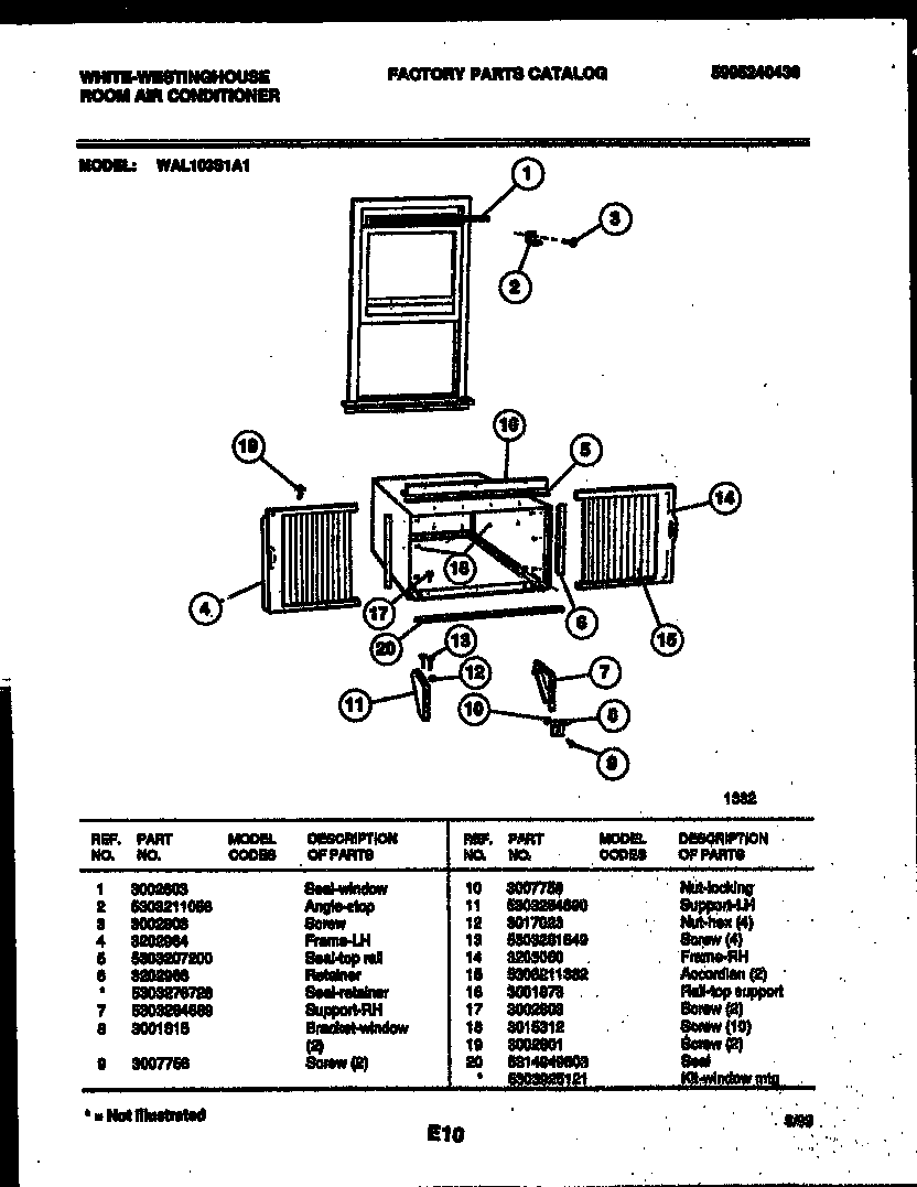 Cabinet and installation parts