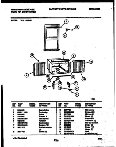 Cabinet and installation parts