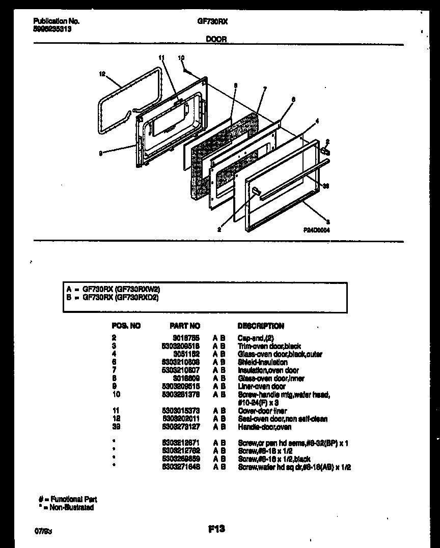 Door parts