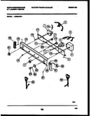 Console and control parts