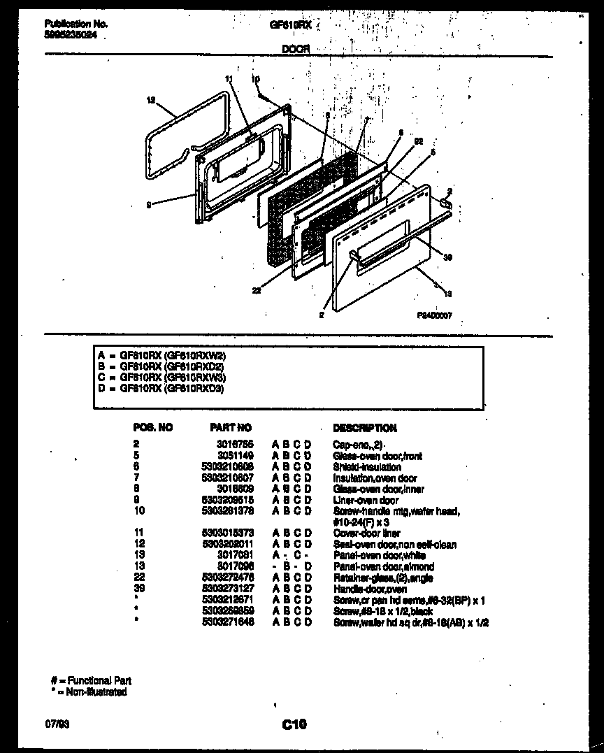 Door parts