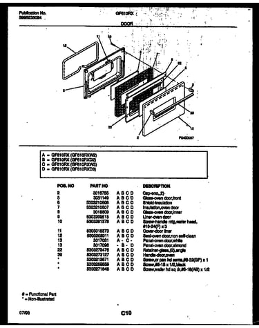 Door parts