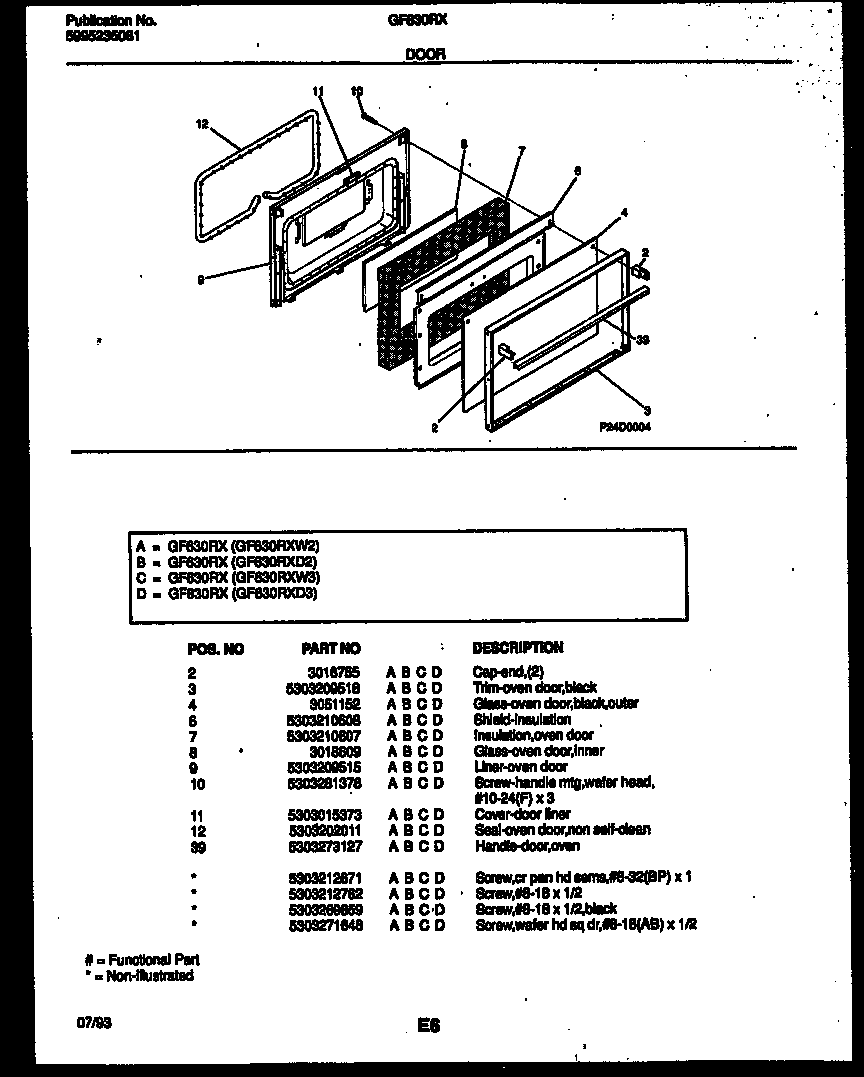 Door parts