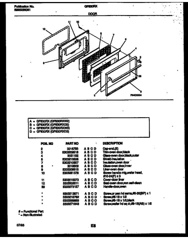 Door parts