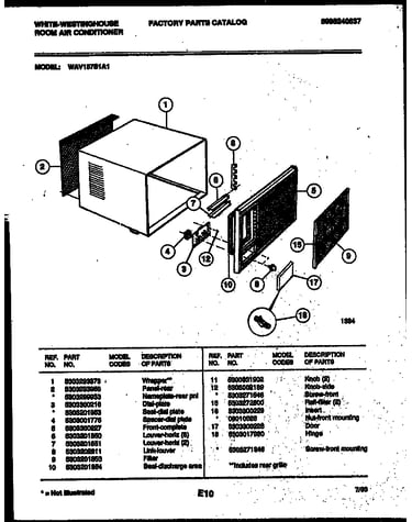 Cabinet parts