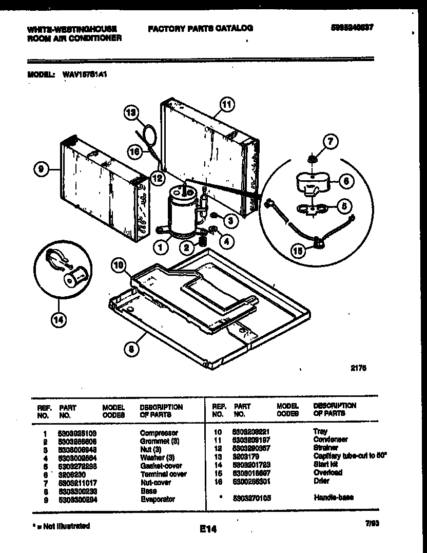 System parts