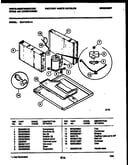 System parts