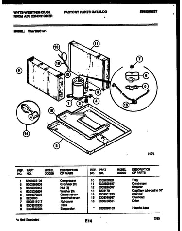 System parts