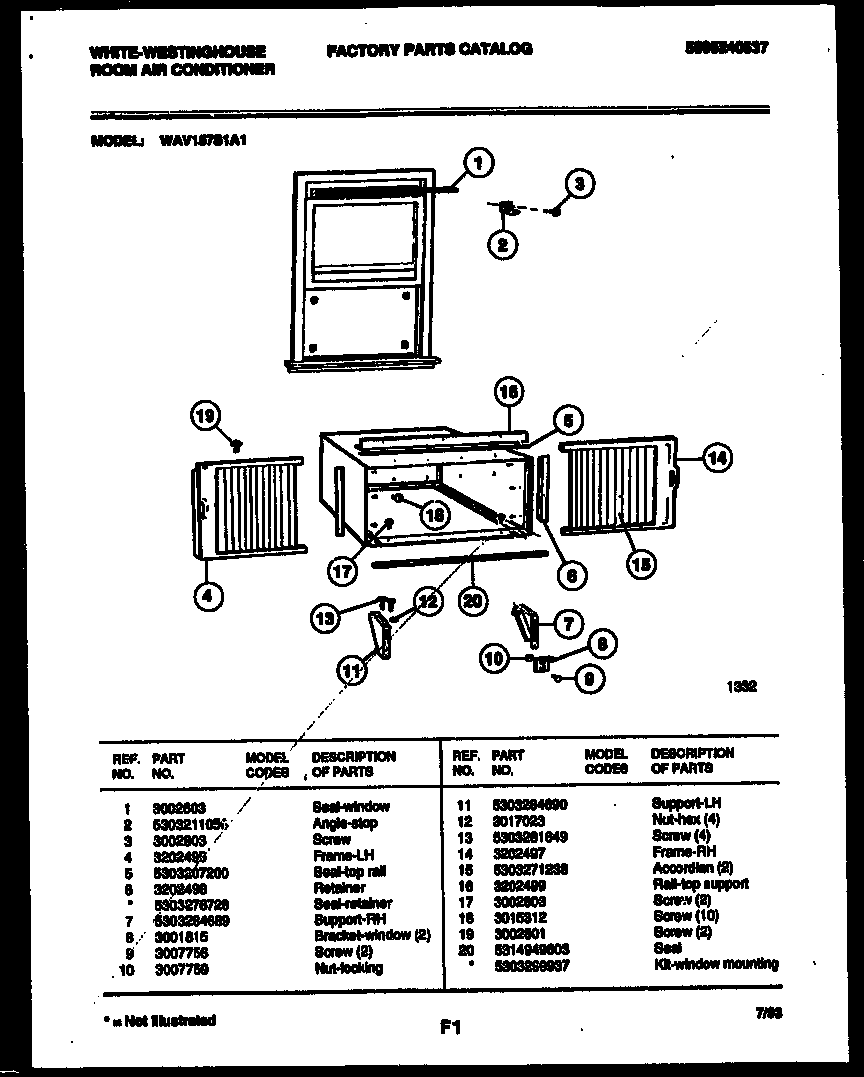 Cabinet and installation parts