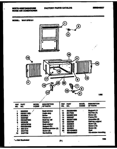 Cabinet and installation parts