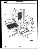 System and automatic defrost parts