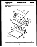 Console and control parts