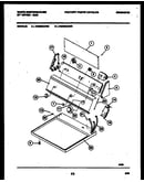 Console and control parts