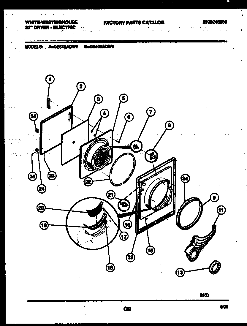Door parts