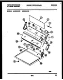 Console and control parts