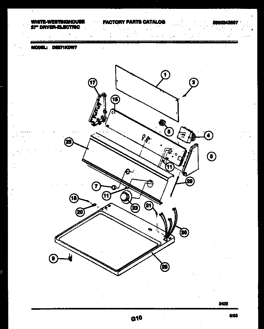 Console and control parts