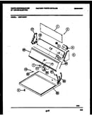 Console and control parts