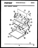 Console and control parts