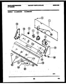 Console and control parts
