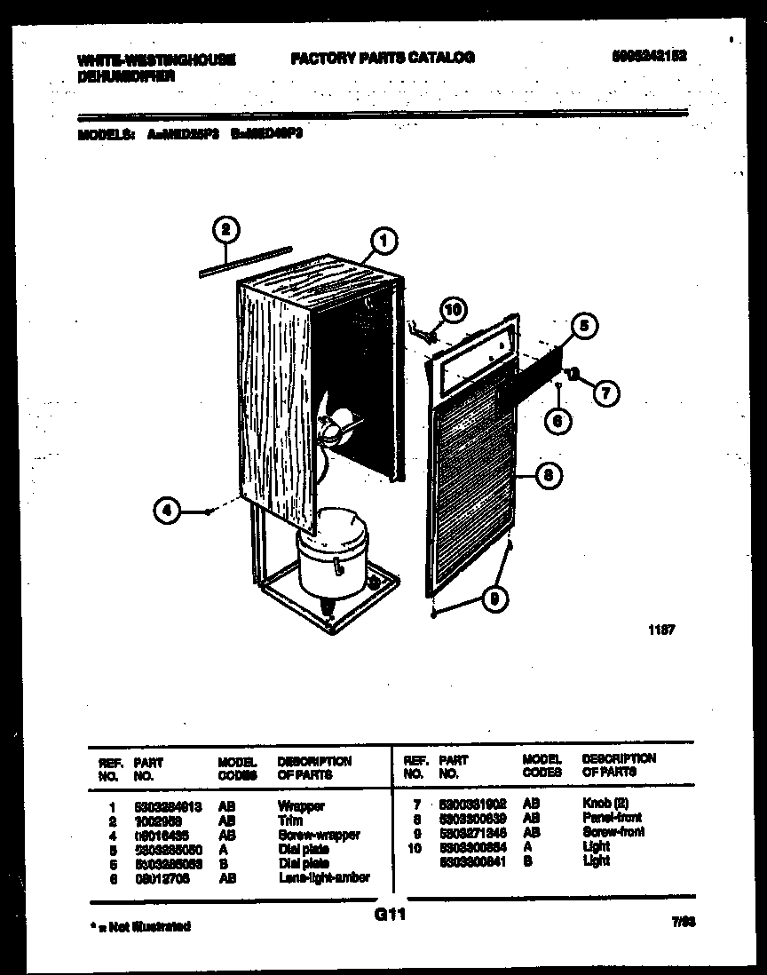 Cabinet and control parts